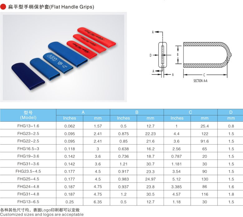 專業(yè)生產(chǎn)PVC護(hù)套、銅排、鋁排、新能源電池銅/鋁軟連接-人禾電子