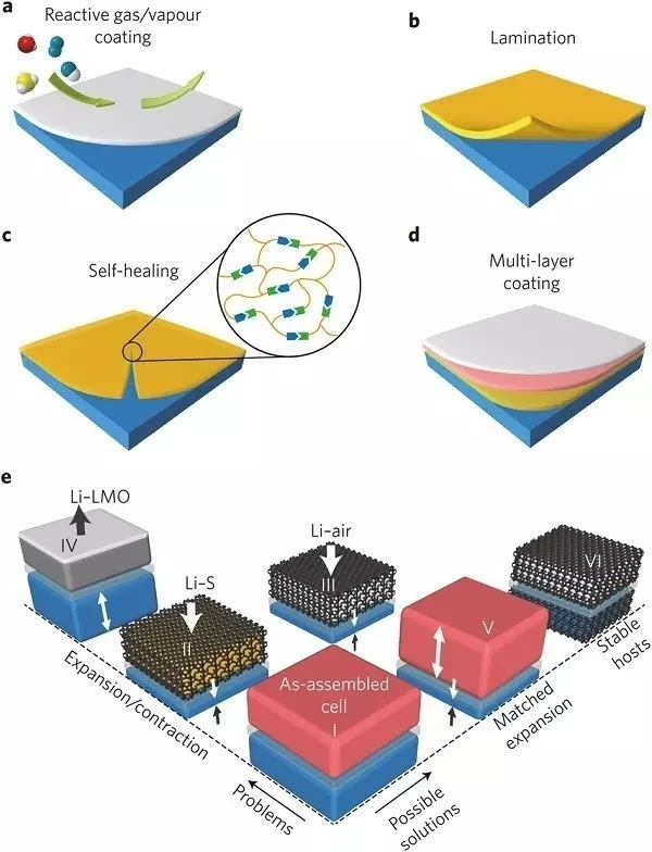 專業(yè)生產(chǎn)PVC護(hù)套、銅排、鋁排、新能源電池銅/鋁軟連接-人禾電子