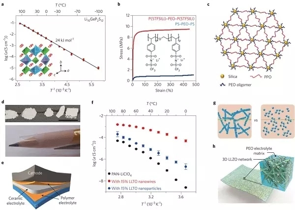 專業(yè)生產(chǎn)PVC護(hù)套、銅排、鋁排、新能源電池銅/鋁軟連接-人禾電子