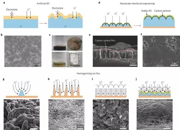 專業(yè)生產(chǎn)PVC護(hù)套、銅排、鋁排、新能源電池銅/鋁軟連接-人禾電子