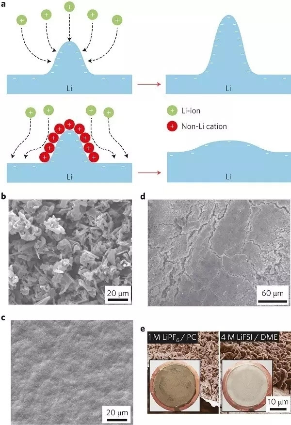 專業(yè)生產(chǎn)PVC護(hù)套、銅排、鋁排、新能源電池銅/鋁軟連接-人禾電子