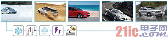 專業(yè)生產(chǎn)PVC護(hù)套、銅排、鋁排、新能源電池銅/鋁軟連接-人禾電子