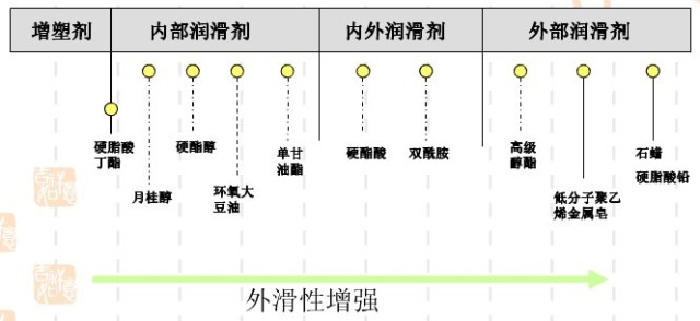 專業(yè)生產(chǎn)PVC護(hù)套、銅排、鋁排、新能源電池銅/鋁軟連接-人禾電子