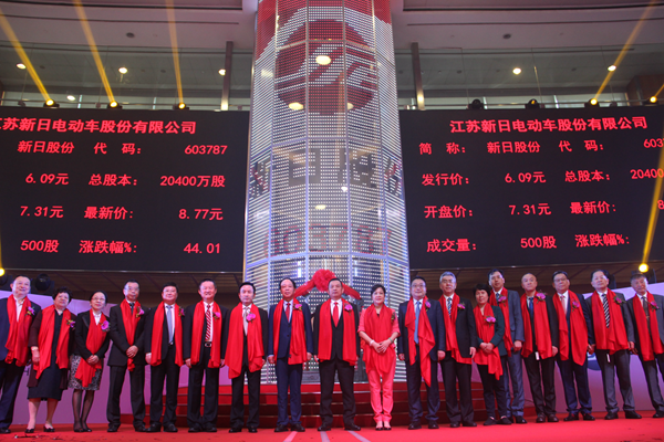 5-新日股份全體貴賓觀(guān)看新日股票開(kāi)盤(pán)并合影.png