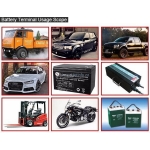 有關(guān)部門規(guī)范并完善新能源汽車企業(yè)投資項(xiàng)目